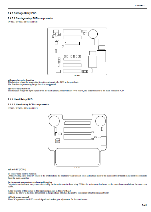 Canon ImagePROGRAF iPF825 820 815 810 Service Manual-4